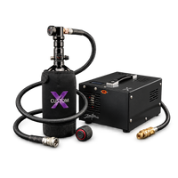 META™ 4V1 | Startovací HPA set s kompresorem